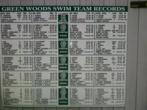2011 Green Woods Record Board